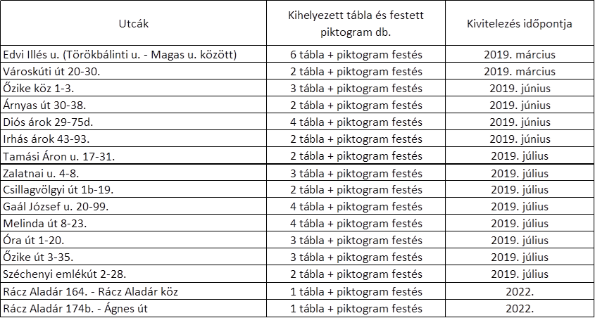 jarjunk_lista jarjunk_lista